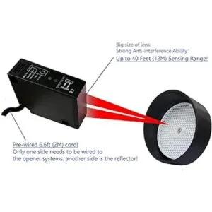 Supreform IP67 Sensor fotoeléctrico retroreflectante para