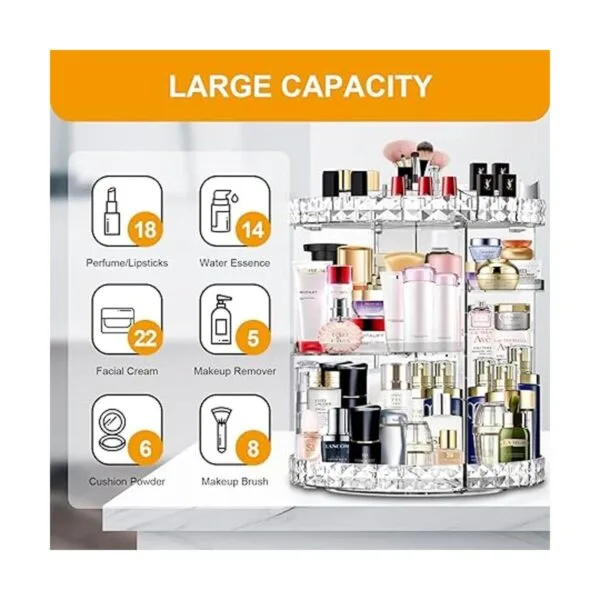 Organizador de maquillaje giratorio de 360 grados 7 capas_3
