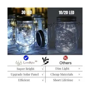 LoveNite Lote de 10 luces solares para colgar en tarros