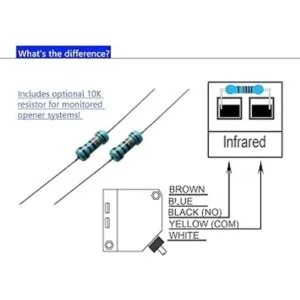 Supreform IP67 Sensor fotoeléctrico retroreflectante para
