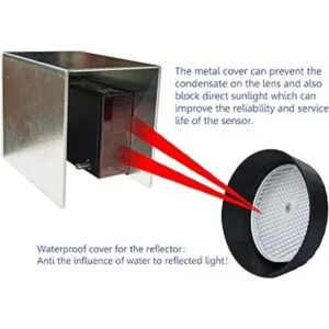 Supreform IP67 Sensor fotoeléctrico retroreflectante para