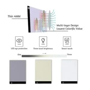 LIRUNQIU Kit de 59 almohadillas de luz LED A4 de pintura