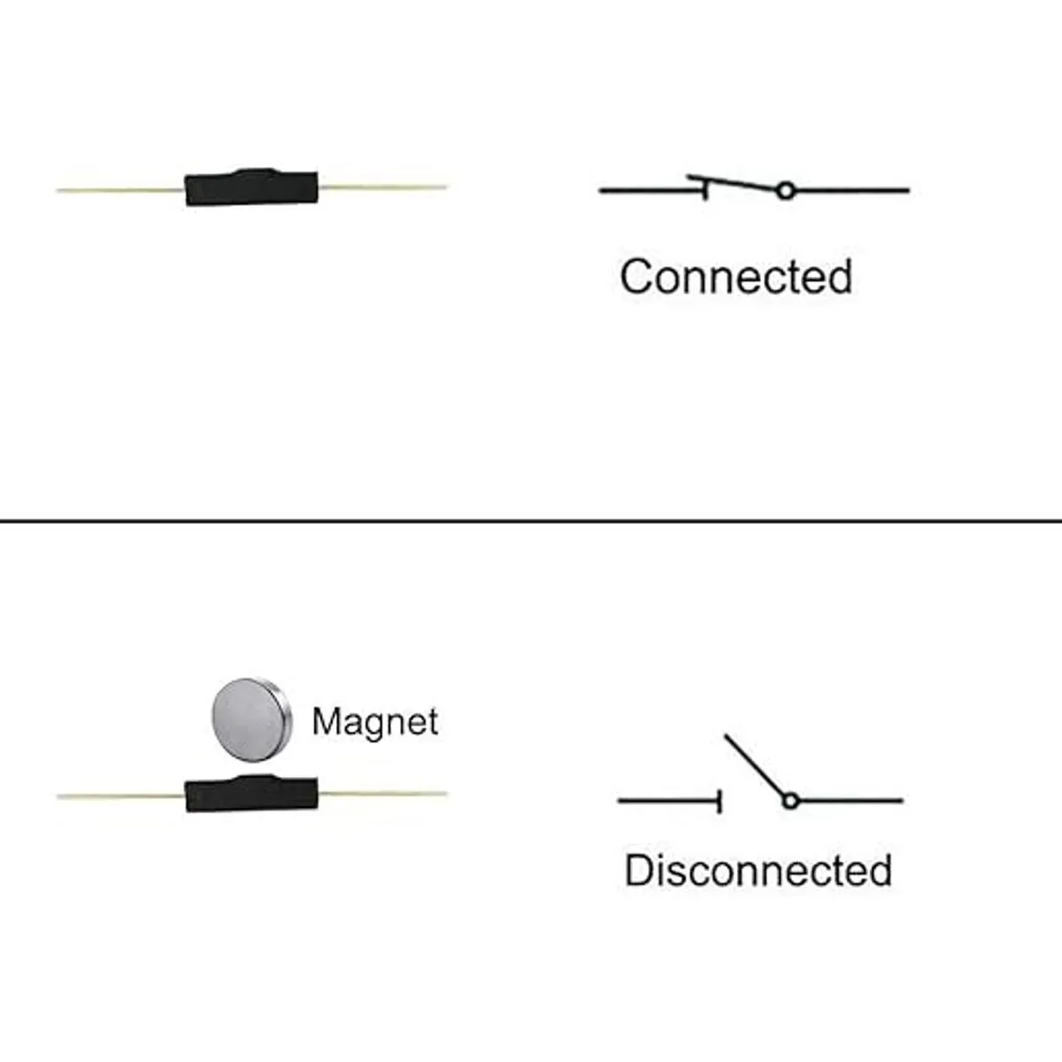 Gebildet 10 interruptores de plástico con 20 imanes_3