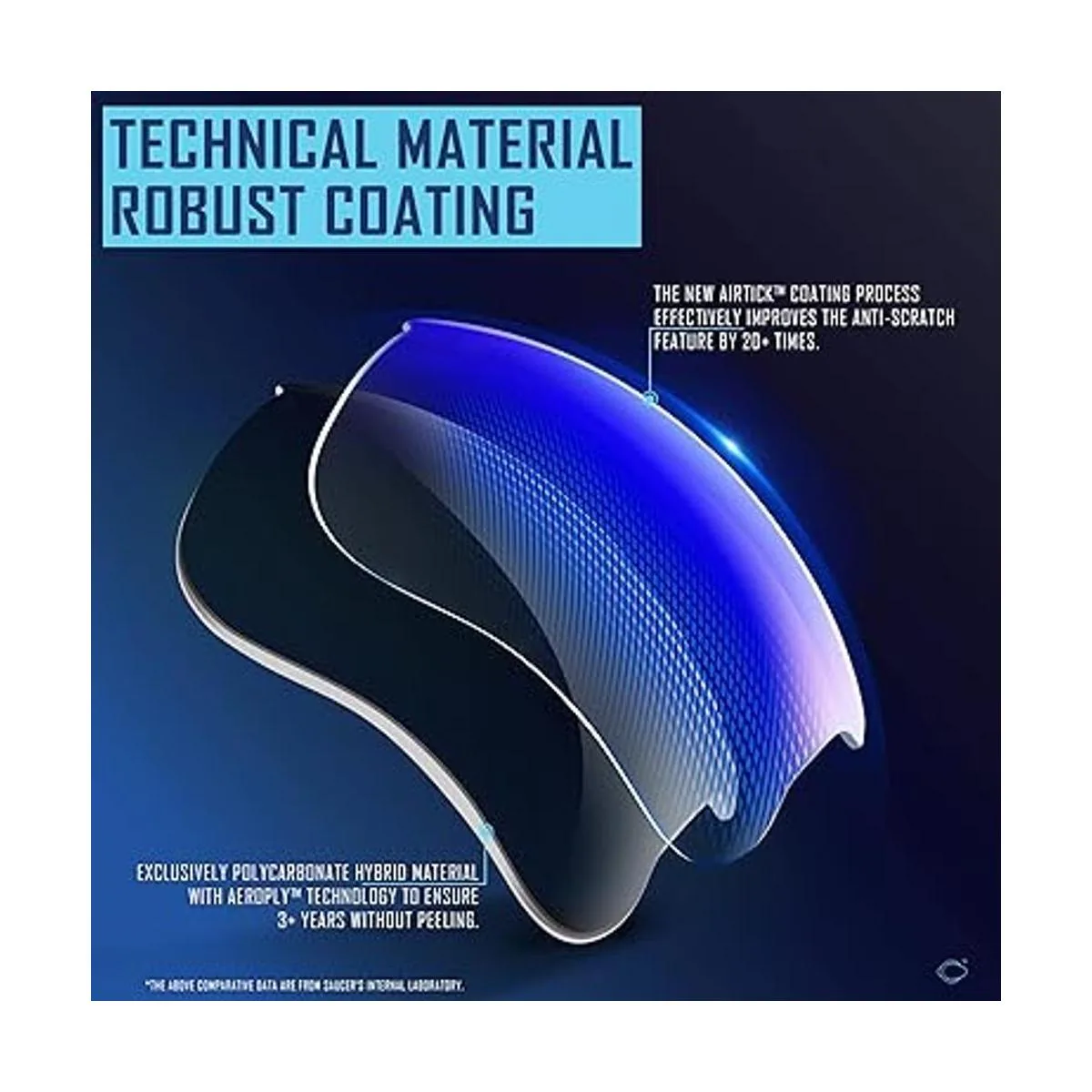 Saucer Lentes de repuesto prémium y almohadillas nasales_3