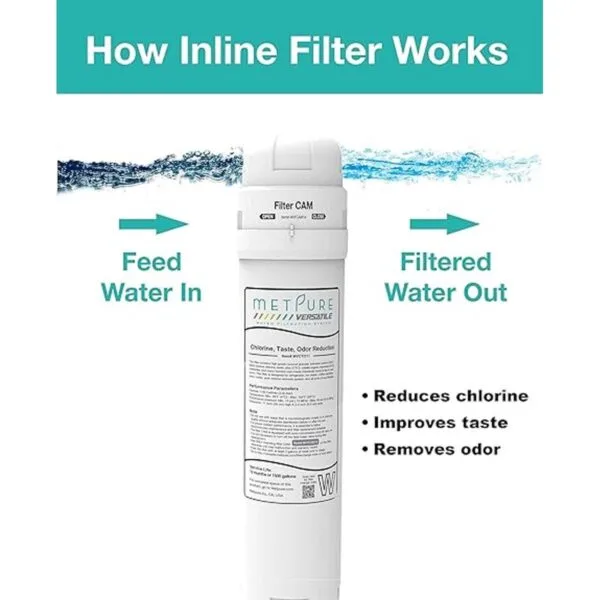Metpure MVCTO11KIT Filtro de agua de giro rápido versátil_3