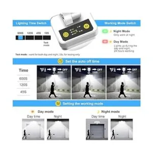MEIKEE Luces LED de seguridad de 42 W luz de inundación