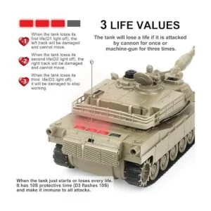 Tanque EAHUMM Rc 128 M1A2 Tanque del ejercito_4