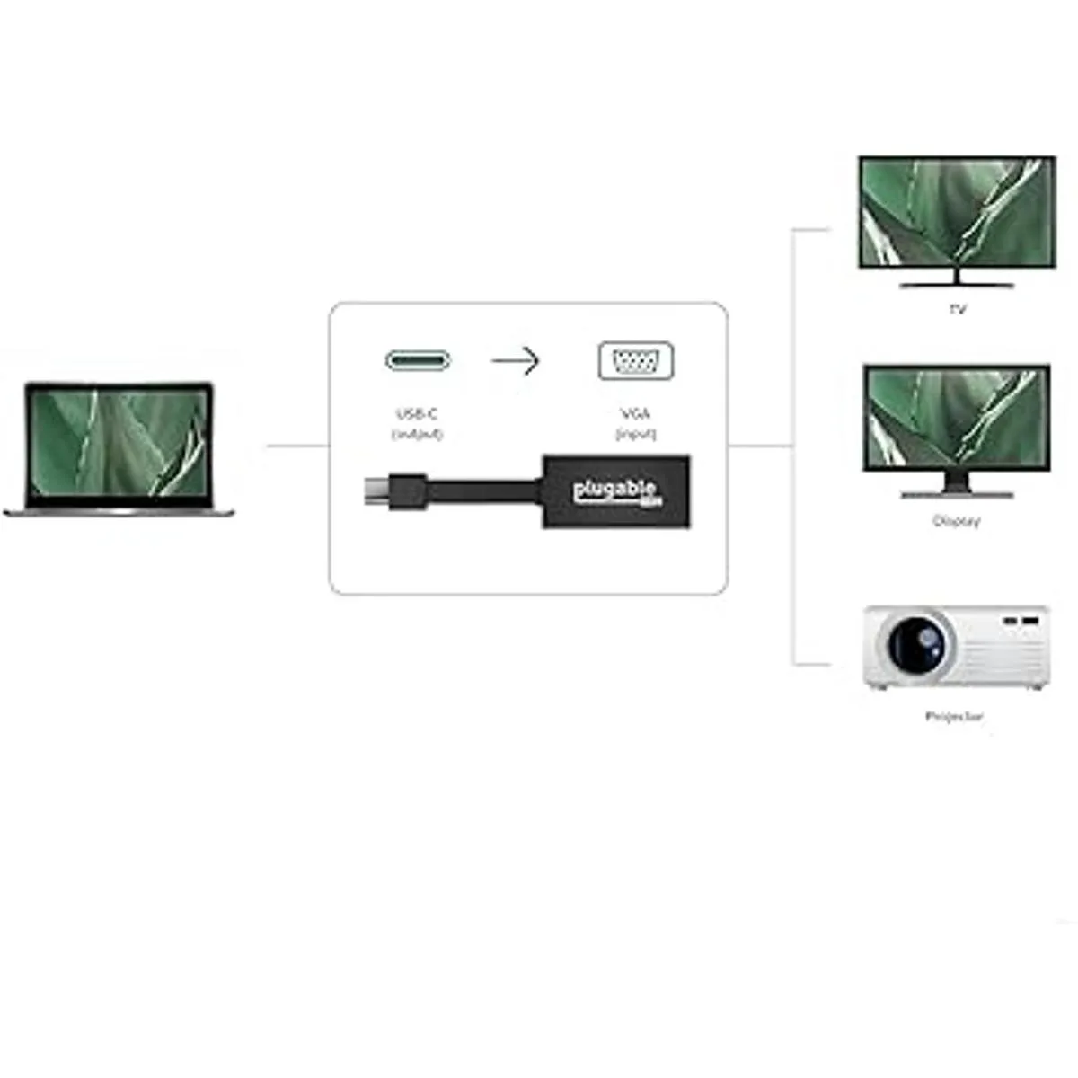 Adaptador USB C a VGA adaptador Thunderbolt 3 a VGA_3