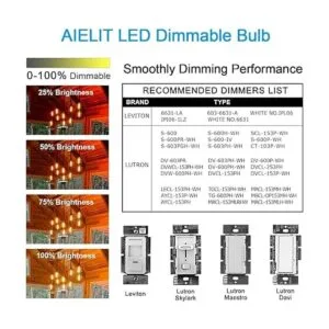 Bombilla LED T45T14 regulable 2 W equivalente a 25 W_3