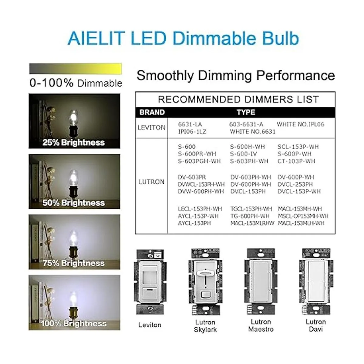 Bombilla LED regulable E26 5000 K AIELIT 4 W T45T14_4