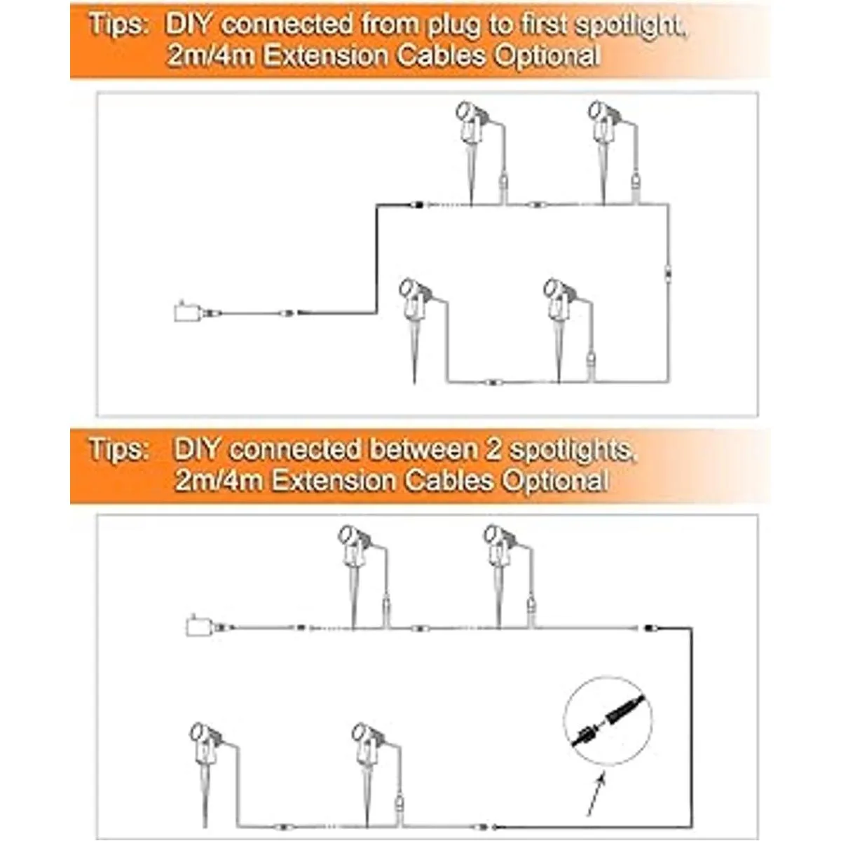 ECOWHO 2 cables de extensión de alimentación 6.6 ft por_2
