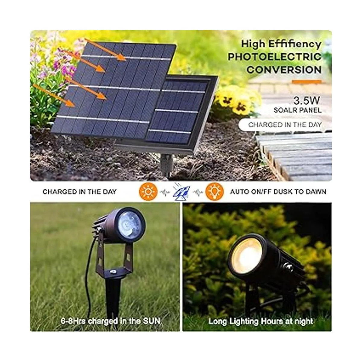 Foco LED blanco cálido de aluminio fundido alimentado por_2