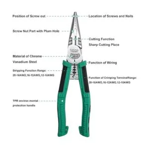 Alicates de punta larga de alta resistencia combinación de