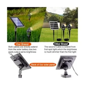 Foco LED blanco cálido de aluminio fundido alimentado por_6