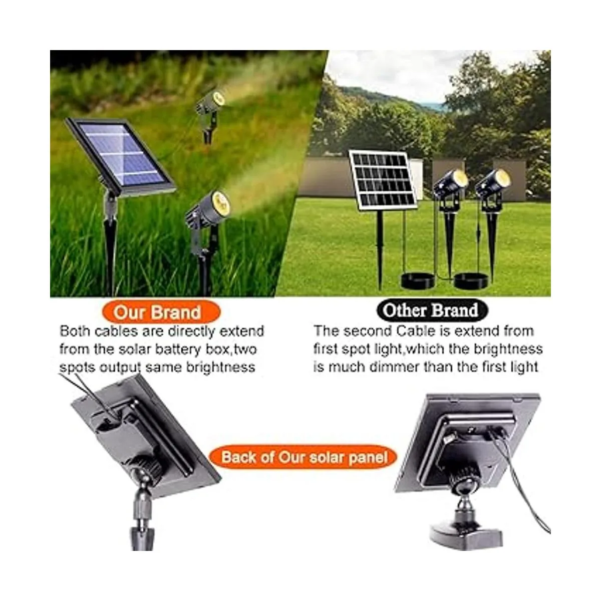 Foco LED blanco cálido de aluminio fundido alimentado por_6