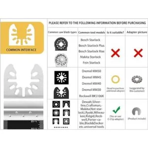 LEILUO Juego de 31 cuchillas multiherramientas para_2