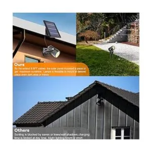 Foco LED blanco cálido de aluminio fundido alimentado por_3