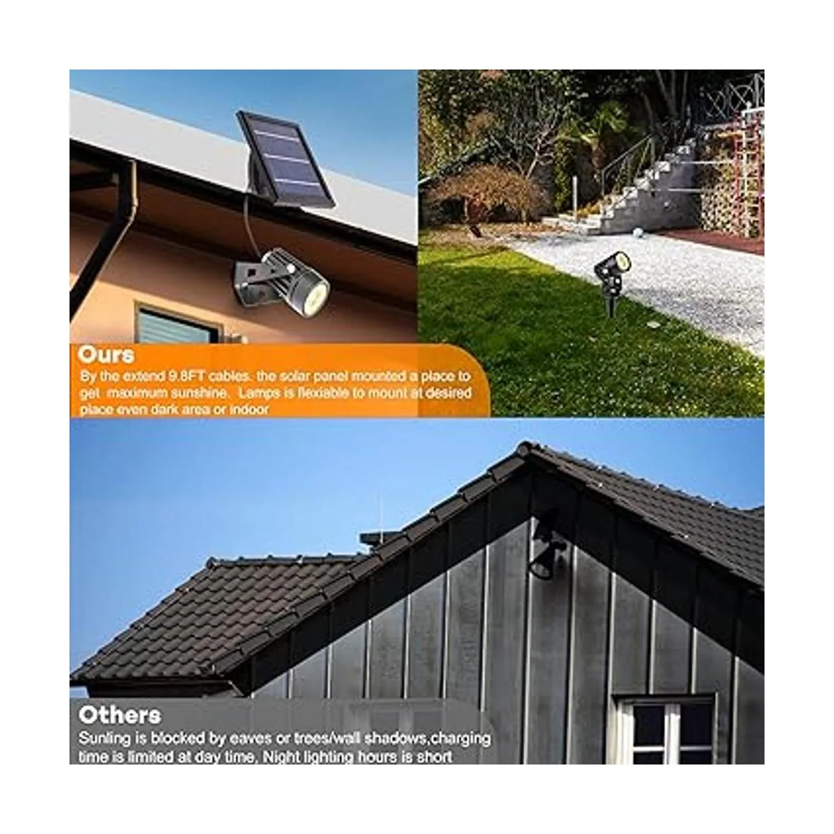 Foco LED blanco cálido de aluminio fundido alimentado por_3