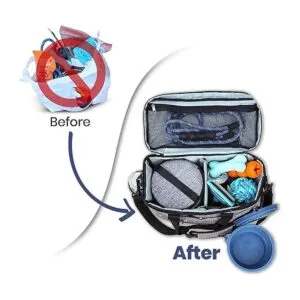 Dog Travel Bag for SuppliesAirline Approved Pet Travel_5