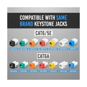 EMS easyJACK CAT6 Kit Herramienta de terminación de_6