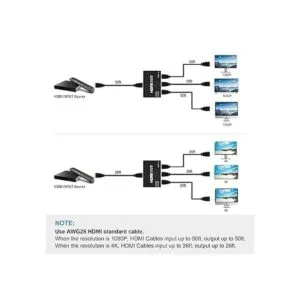 NEWCARE Divisor HDMI 4K de 1 en 3 salidas con cable HDMI_4