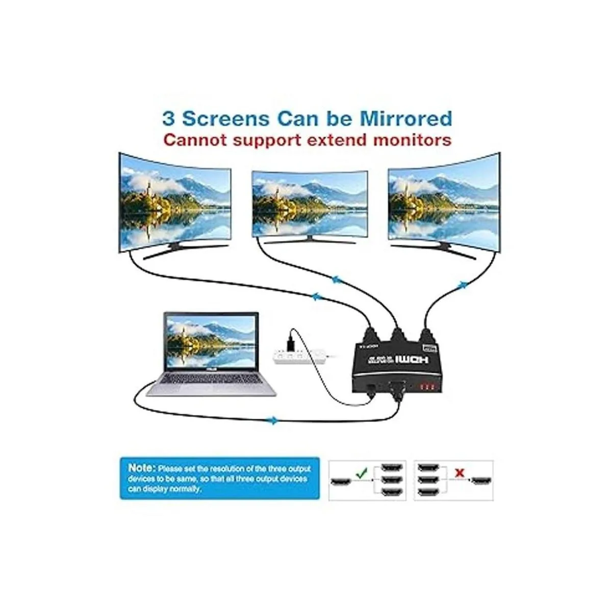 NEWCARE Divisor HDMI 4K de 1 en 3 salidas con cable HDMI_3