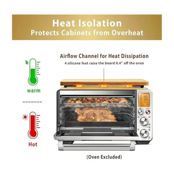 Tabla de cortar compatible con Breville BOV900BSS the_3