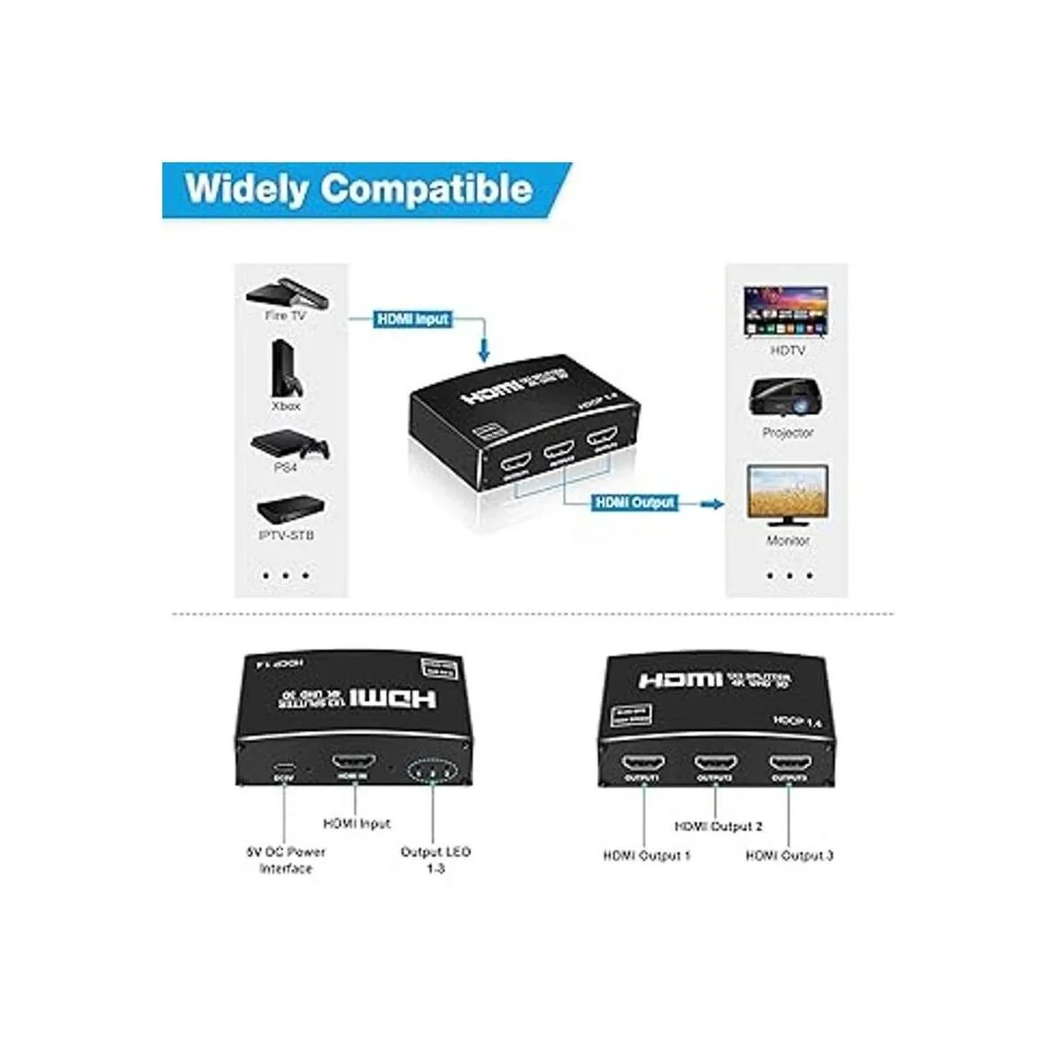 NEWCARE Divisor HDMI 4K de 1 en 3 salidas con cable HDMI_2