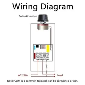 AC 110V 120V 220V 230V 10000W Controlador de velocidad del