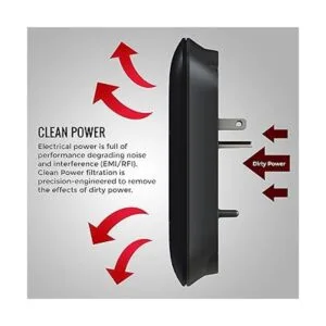 Monster Protector de sobretensiones de alimentación para_4