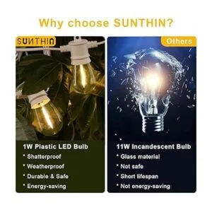 SUNTHIN Tira de luces blancas para exteriores 96 pies 2