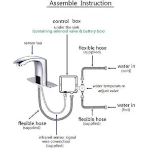 Luxice Sensor automático sin contacto para lavabo de baño_4