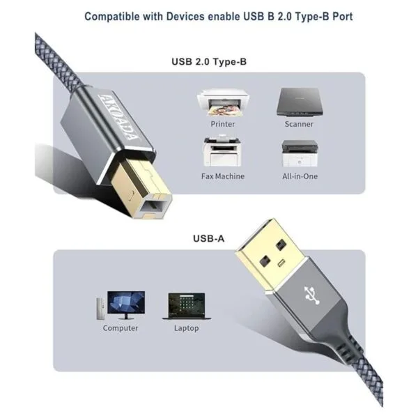 Akoada Cable de impresora USB 2.0 de 15 pies cable de