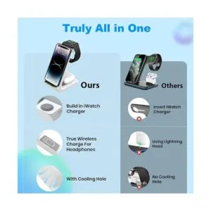 GEEKERA Soporte de carga inalámbrico 3 en 1 estación de_3