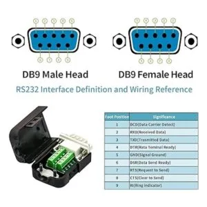 DaFuRui 4Pack DB9 Breakout ConnectorDB9 Solderless_2
