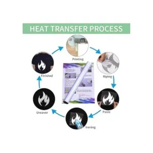 KEGUMINGX Rollos de vinilo reflectante HTV de 12 pulgadas_4