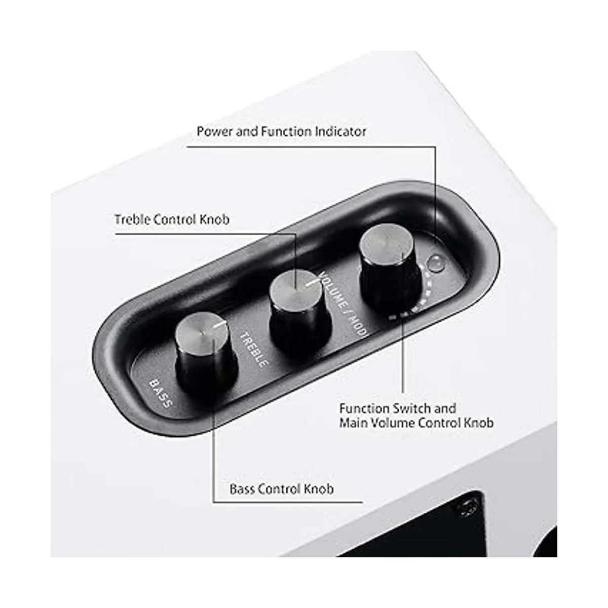 Sanyun SW208 Altavoces activos Bluetooth 5.0 de 3_3