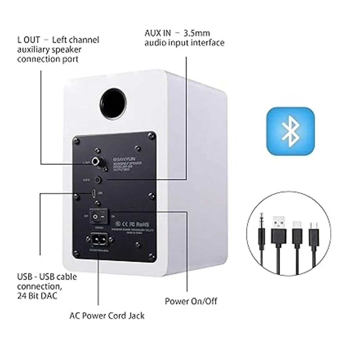 Sanyun SW208 Altavoces activos Bluetooth 5.0 de 3_4
