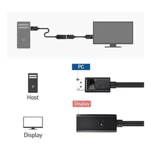 Cable Matters Cable de extensión activo DisplayPort a_2