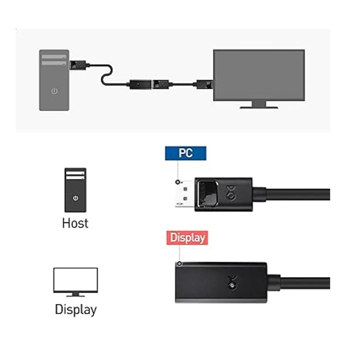 Cable Matters Cable de extensión activo DisplayPort a_2