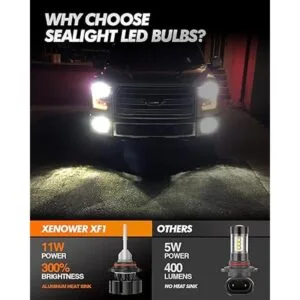 SEALIGHT Bombillas LED antiniebla H10 9145 9140 370_3