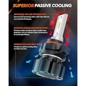 Sealight 5202 Faros antiniebla LED 5000 lúmenes 12 W_5