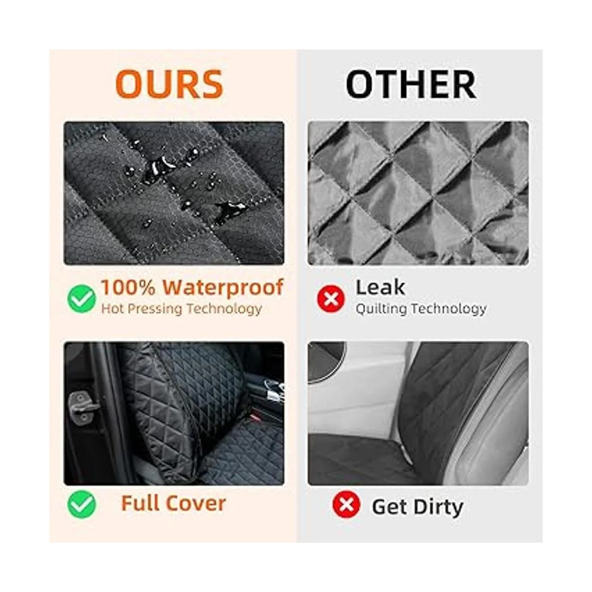 PETICON Funda impermeable para asiento delantero de_4