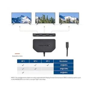 Cable Matters Hub USB C con 3 x DisplayPort y 100 W de_3