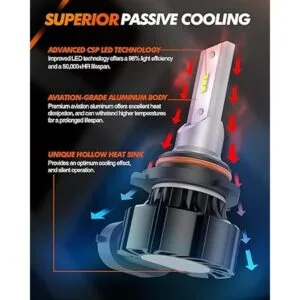 SEALIGHT Bombillas LED antiniebla H10 9145 9140 370_5