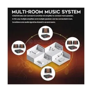 Amplificador Bluetooth de 4 canales amplificador de_4
