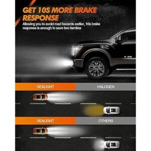 Sealight 5202 Faros antiniebla LED 5000 lúmenes 12 W_3