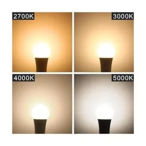 Energetic Base LED GU24 forma A19 equivalente a 60 W