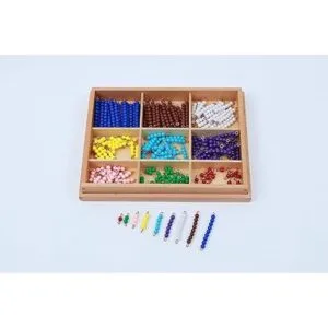 Tabla de verificación de cuentas Montessori materiales_4