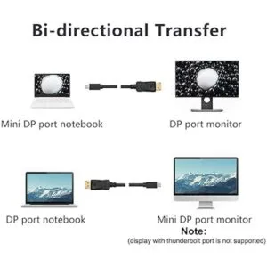 Cable 8K Mini DP a DisplayPort 1.4 de 10 pies BolAAzuL_3